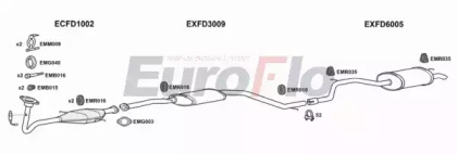 Система выпуска ОГ EuroFlo FDMON18 1001A